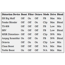 Load image into Gallery viewer, Omnidrive